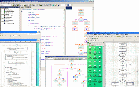 Screenshot of Code Visual to Flowchart