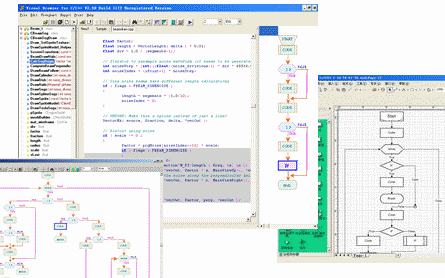 Screenshot of Code Visual Editor
